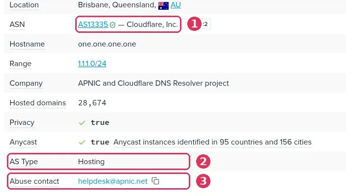 ipinfo.io с отбелязани ASN, тип и abuse контакт